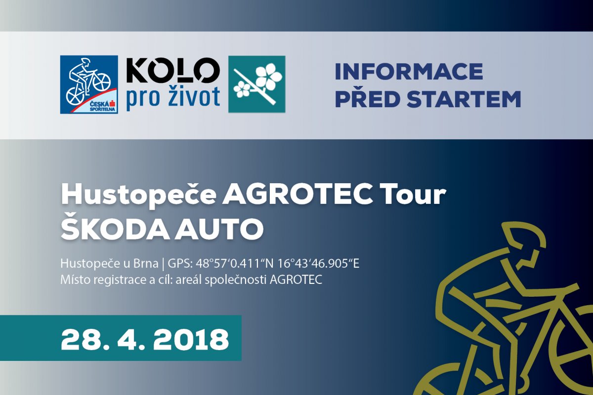 Aktuality před Hustopeče AGROTEC Tour ŠKODA AUTO 2018