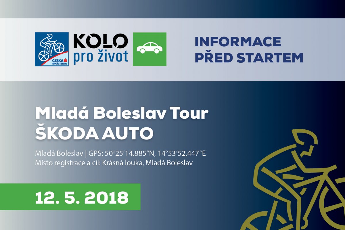 Aktuality před závodem Mladá Boleslav Tour ŠKODA AUTO 2018